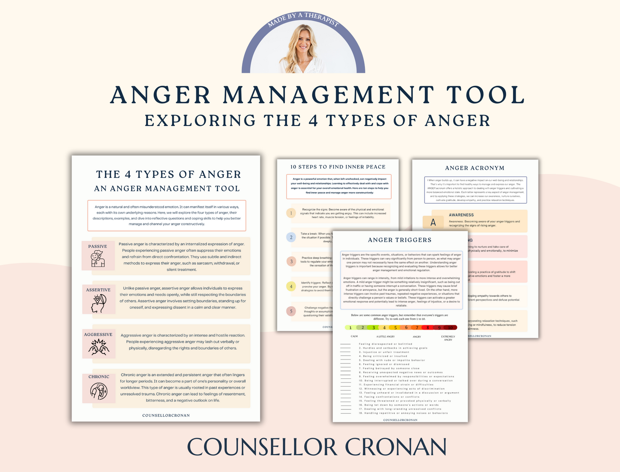 Anger management workbook. The four types of anger. Self-control. Emotional regulation worksheets.