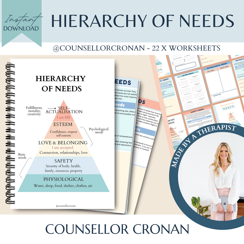 Maslow's Hierarchy Of Needs Worksheets. – Counsellor Cronan