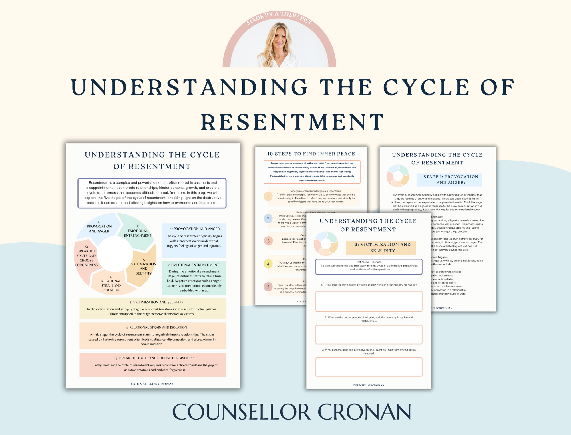 Understanding resentment workbook. The resentment cycle. Relationships counseling, family therapy.