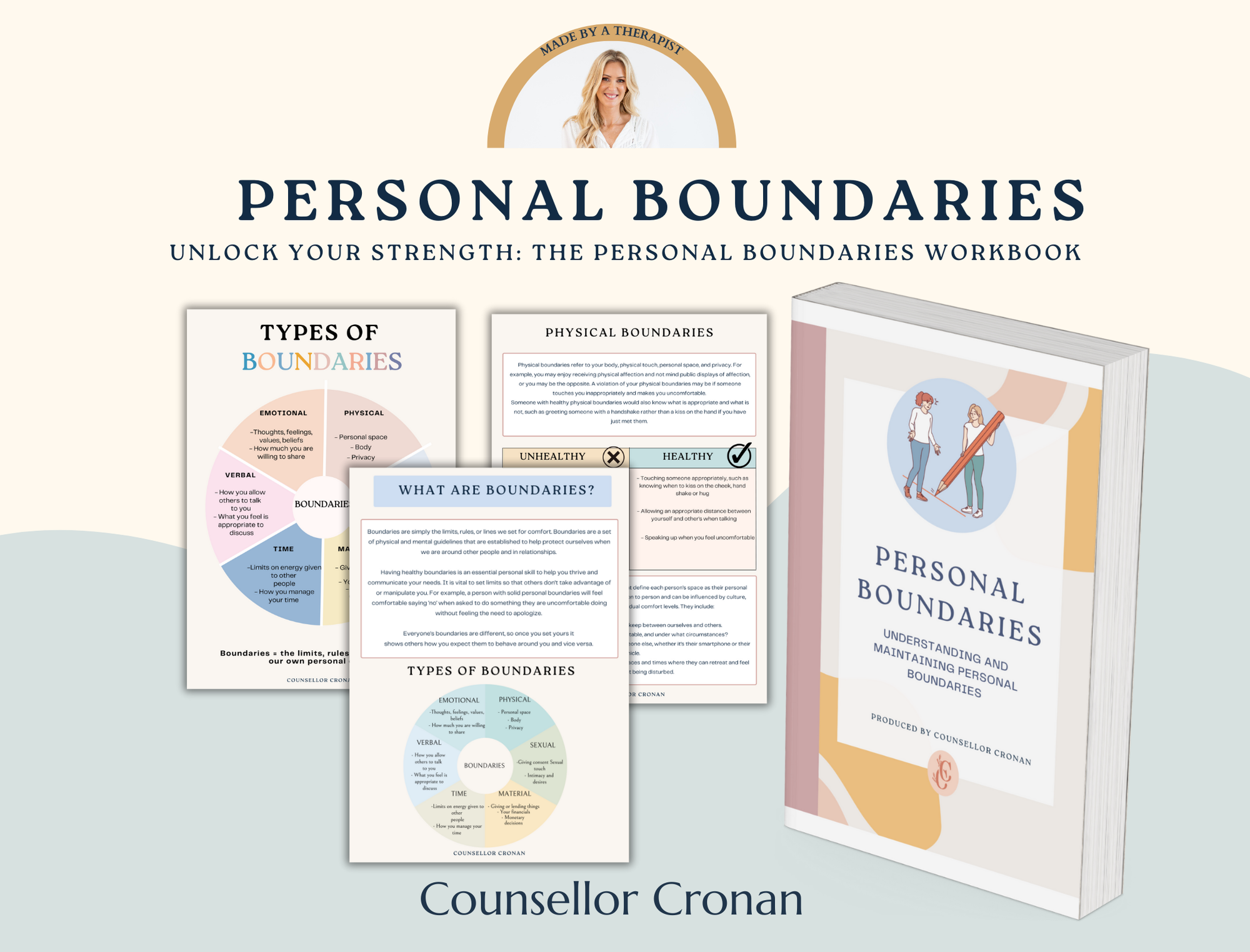 Personal Boundaries Workbook. Healthy Relationships. Healthy Boundaries