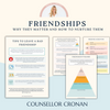 Friendship Skills Workbook. What They Are, Why They Matter and How to Nurture Them