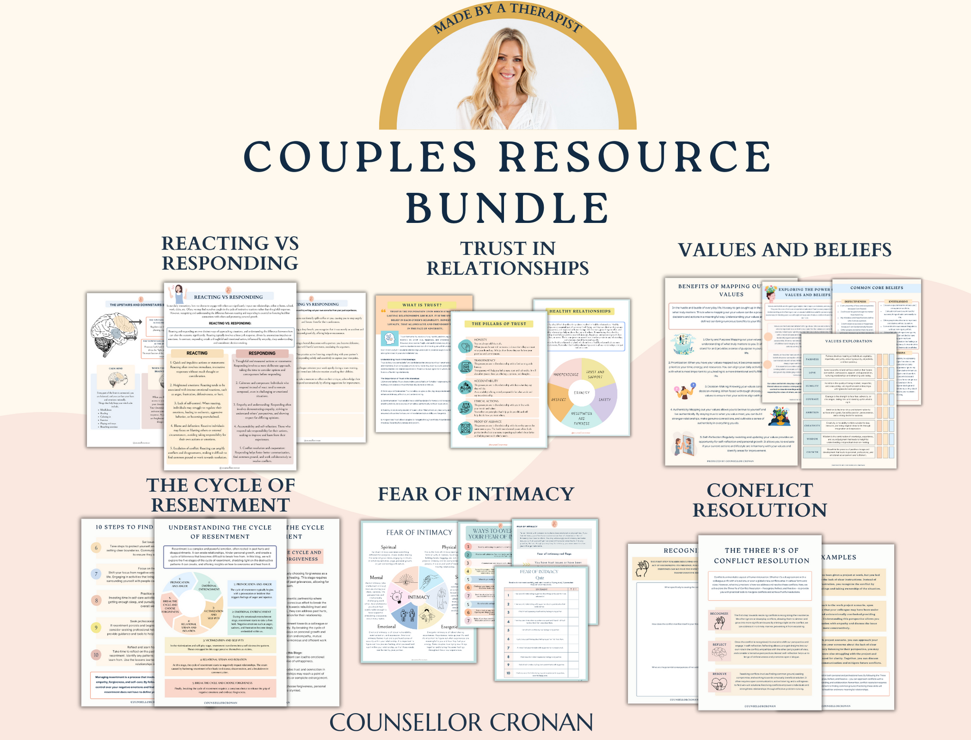 Couples Therapy Resource Bundle. Couples Counseling. Healthy Relationships. Communication skills.