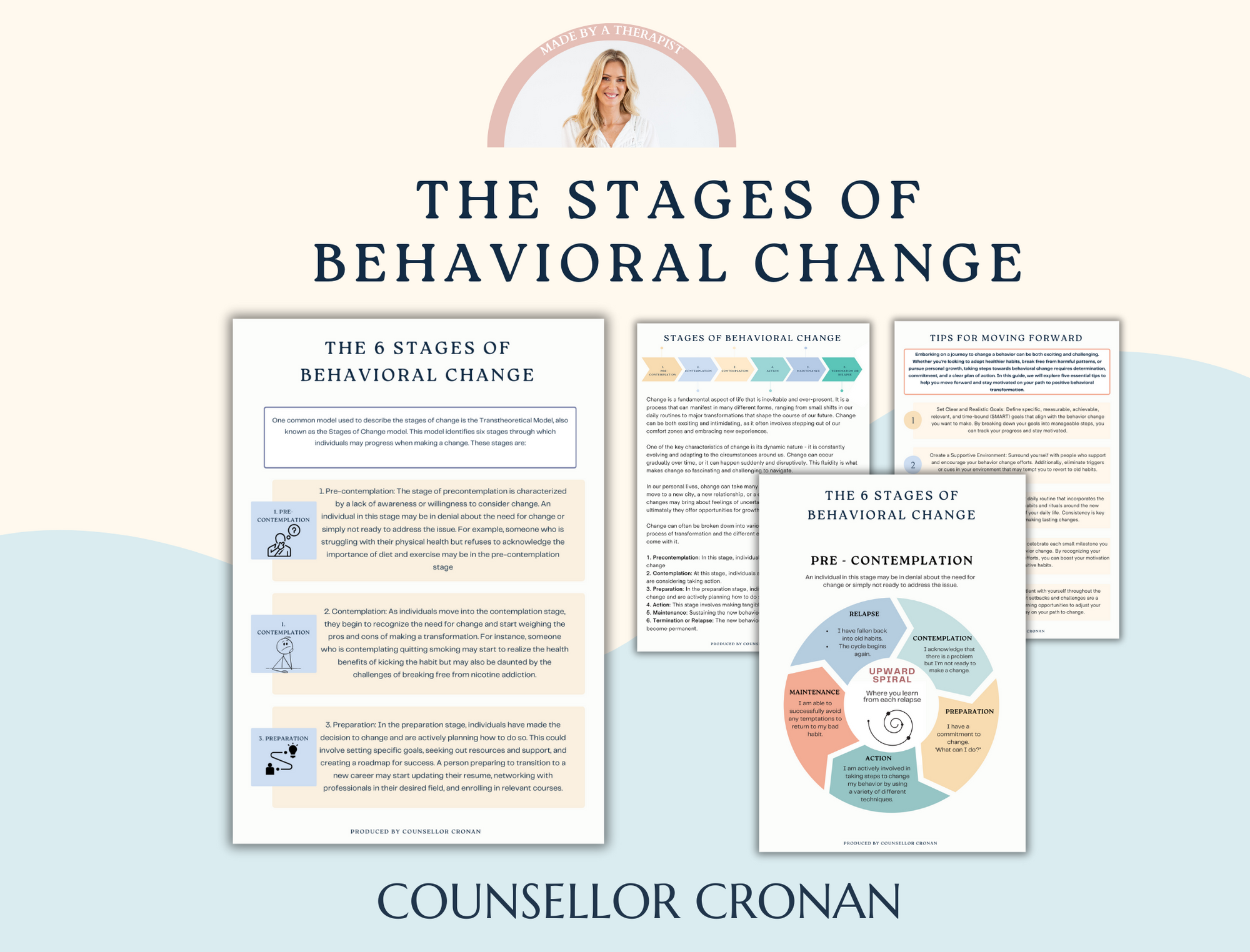 The stages of behavioral change. Self-Development. Self-Improvemen.Motivational Interviewing.