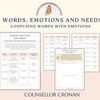 Confusing words with emotions. words, emotional needs.Couples Communication Tool, Conflict Resolution Sheets