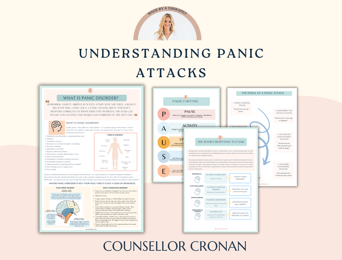 Panic Formulation Panic attacks infographic and worksheets. Therapy worksheets, identify ...