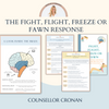 The Fight, Flight, Freeze or Fawn Response To The Brain, Brain Anatomy.