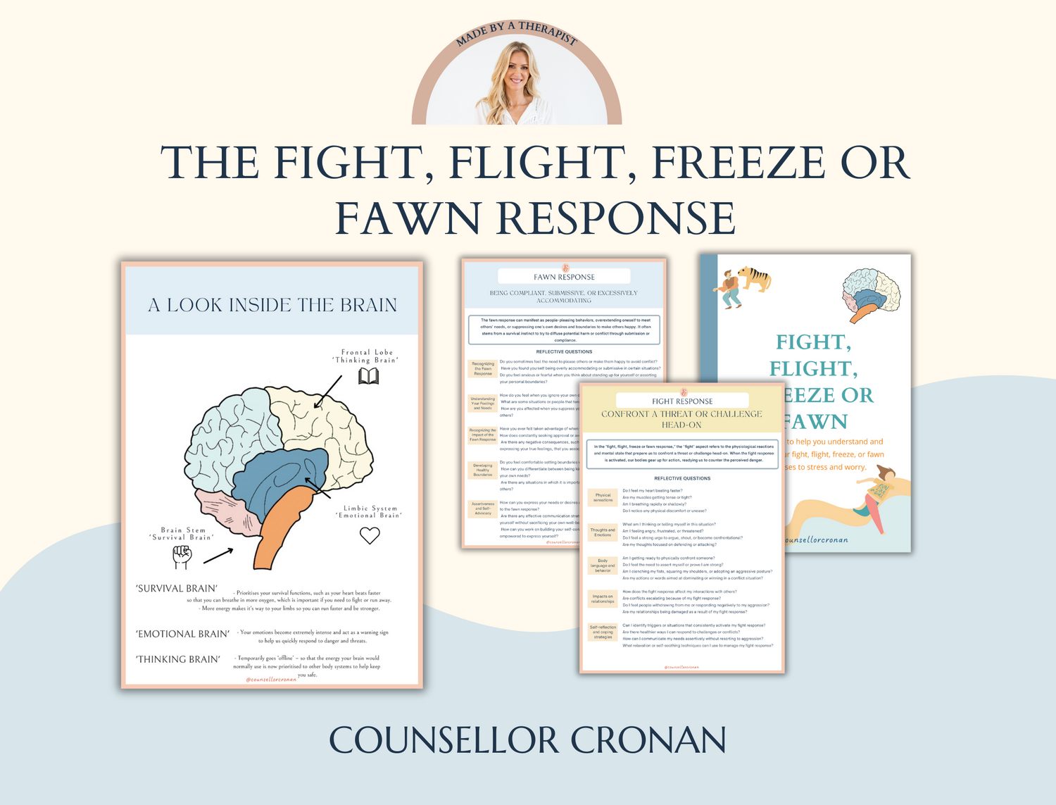 The Fight, Flight, Freeze or Fawn Response To The Brain, Brain Anatomy ...