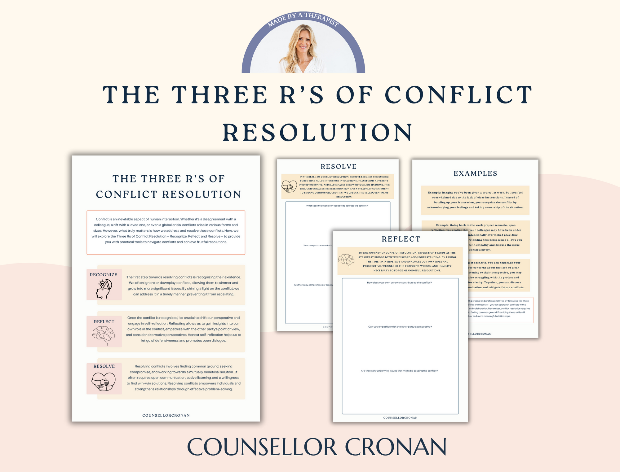 The Three R’s of Conflict Resolution. Communication skills, assertive communication