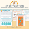 My Support Team Worksheets. Helping kids identify their safe people. Support Plan