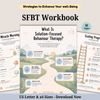 Solution Focused Behavior therapy