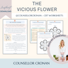 The Vicious Flower Formulation - CBT Worksheets