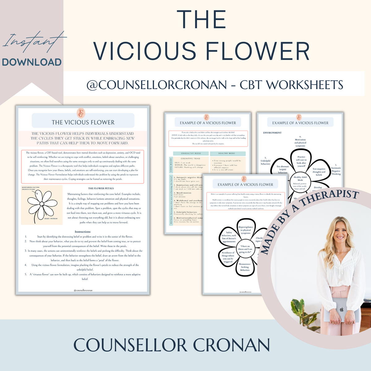 The Vicious Flower Formulation CBT Worksheets Counsellor Cronan
