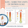 Subjective Units of Distress Scale, SUDS.