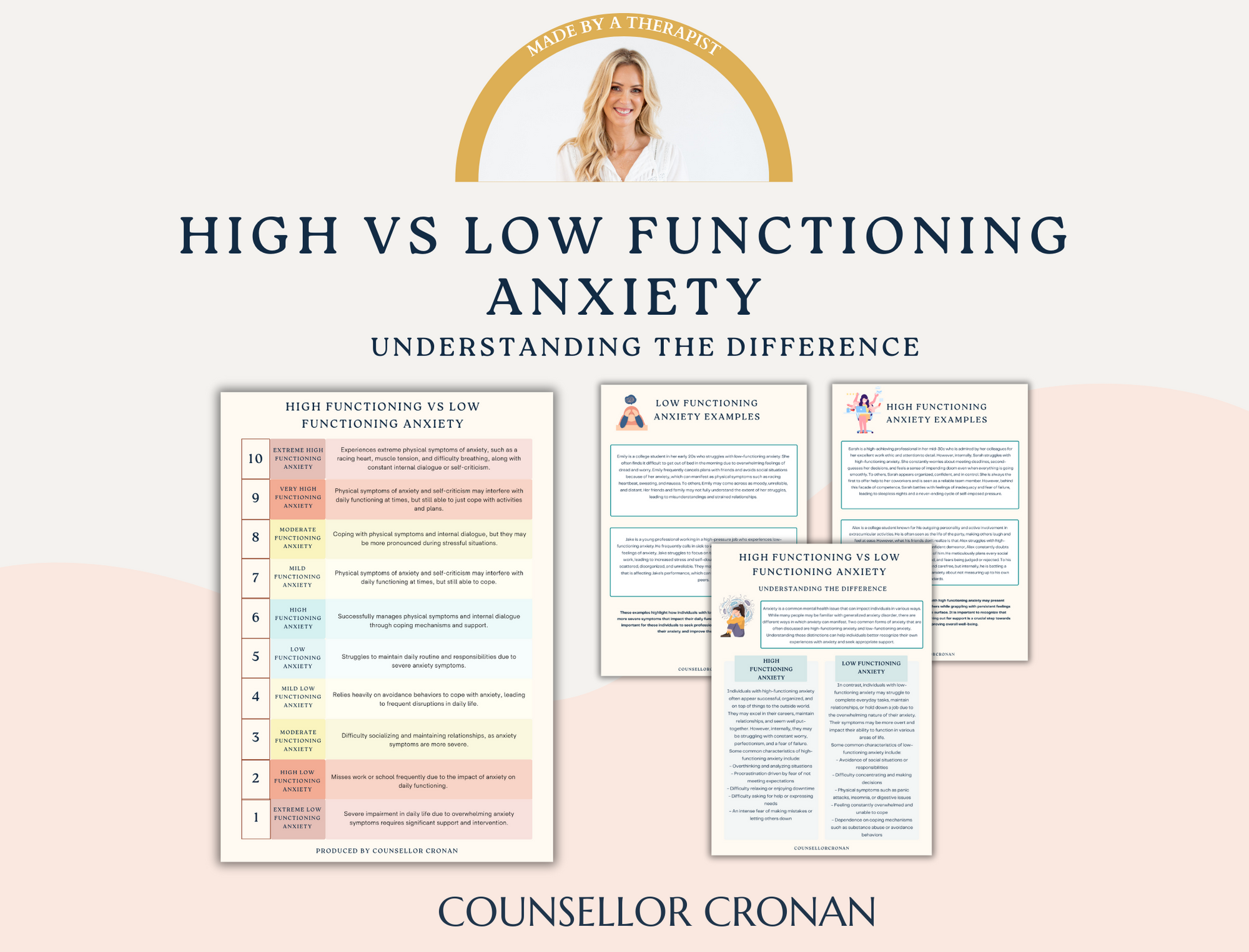 High vs Low Functioning Anxiety Worksheets. Helping you understand the difference.