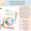 Peer Pressure strategies wheel, Infographic and handouts to help with conflict.