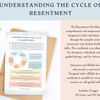 Understanding resentment workbook. The resentment cycle. Relationships counseling, family therapy.