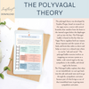 The Polyvagal Ladder Worksheets.