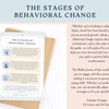 The stages of behavioral change. Self-Development. Self-Improvemen.Motivational Interviewing.