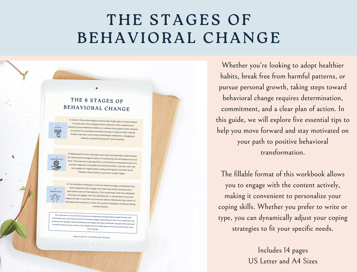 The stages of behavioral change. Self-Development. Self-Improvemen.Mot ...