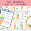 The Ice Cream Apology Method. Practical Activities.