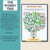 The Worry Tree Worksheets - An Anxiety Relief Tool.