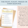 The Fight, Flight, Freeze or Fawn Response To The Brain, Brain Anatomy.