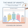 The wave of anxiety, therapeutic tool, therapy worksheet, anxiety triggers.