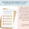 Anger management workbook. The four types of anger. Self-control. Emotional regulation worksheets.