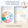 Peer Pressure strategies wheel, Infographic and handouts to help with conflict.