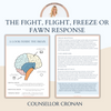 The Fight, Flight, Freeze or Fawn Response To The Brain, Brain Anatomy.