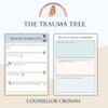 Trauma Worksheets. PTSD.