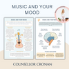 Music and Your Mood Therapy and Self-Care Worksheets.