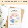 Personal Boundaries Workbook. Healthy Relationships. Healthy Boundaries