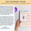 My Support Team Worksheets. Helping kids identify their safe people. Support Plan