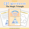 The Magic Triangle. A CBT Approach To Managing Unhelpful Thoughts.