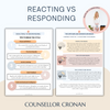 Responding Vs Reacting Worksheets. Conflict Resolution.