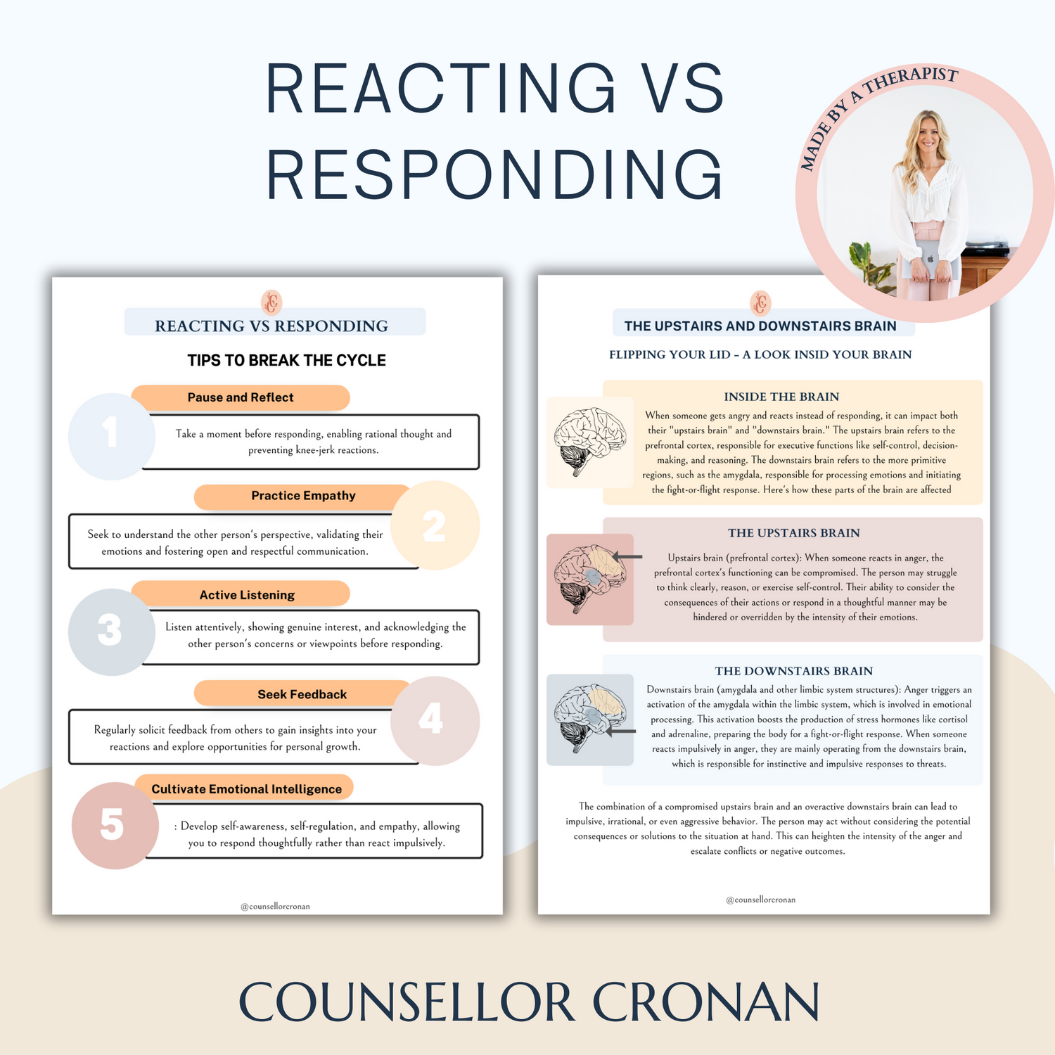 Responding Vs Reacting Worksheets. Conflict Resolution. – Counsellor Cronan