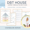 DBT Bundle