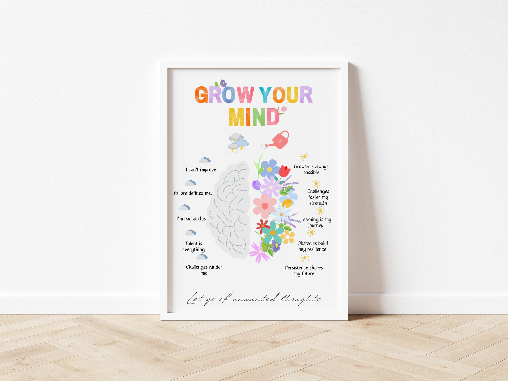 Grow Your Mind Affirmations Poster