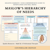 Maslow's Hierarchy Of Needs Worksheets.