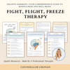 The Fight, Flight, Freeze or Fawn Response To The Brain, Brain Anatomy.