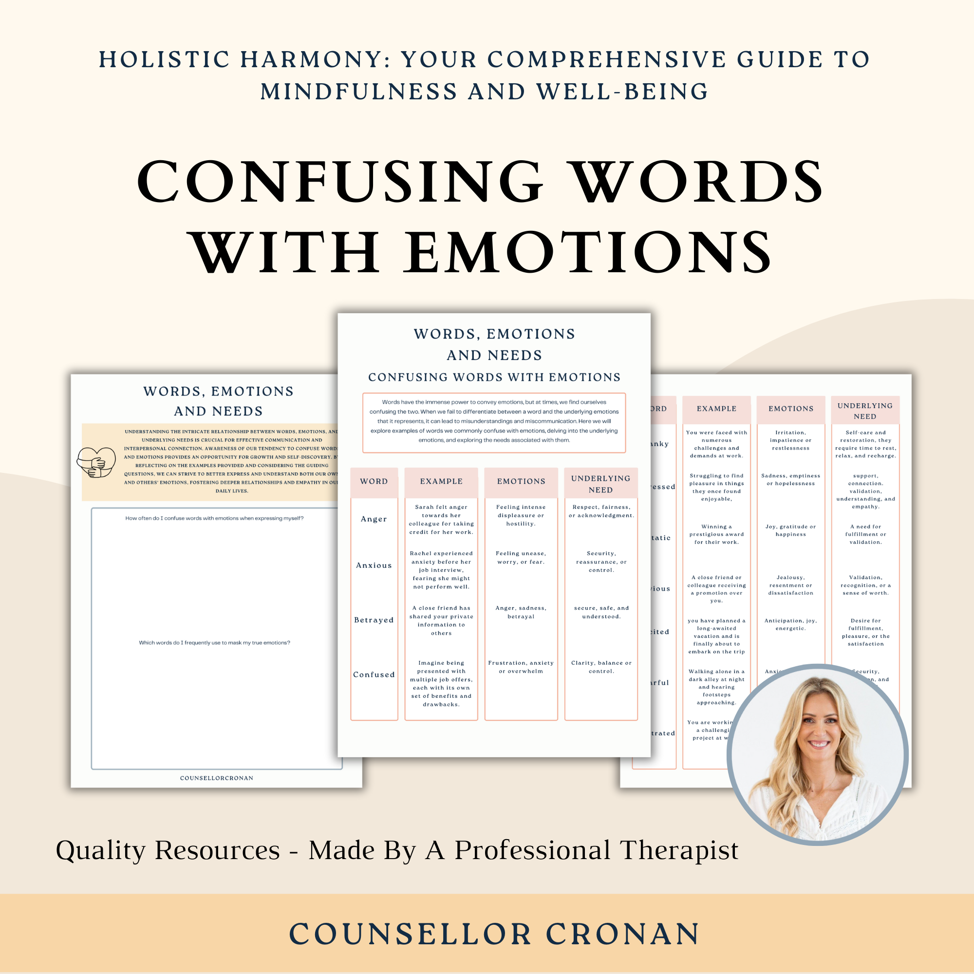 Confusing words with emotions. words, emotional needs.Couples Communic ...