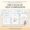The Cycle of Self-Compassion.