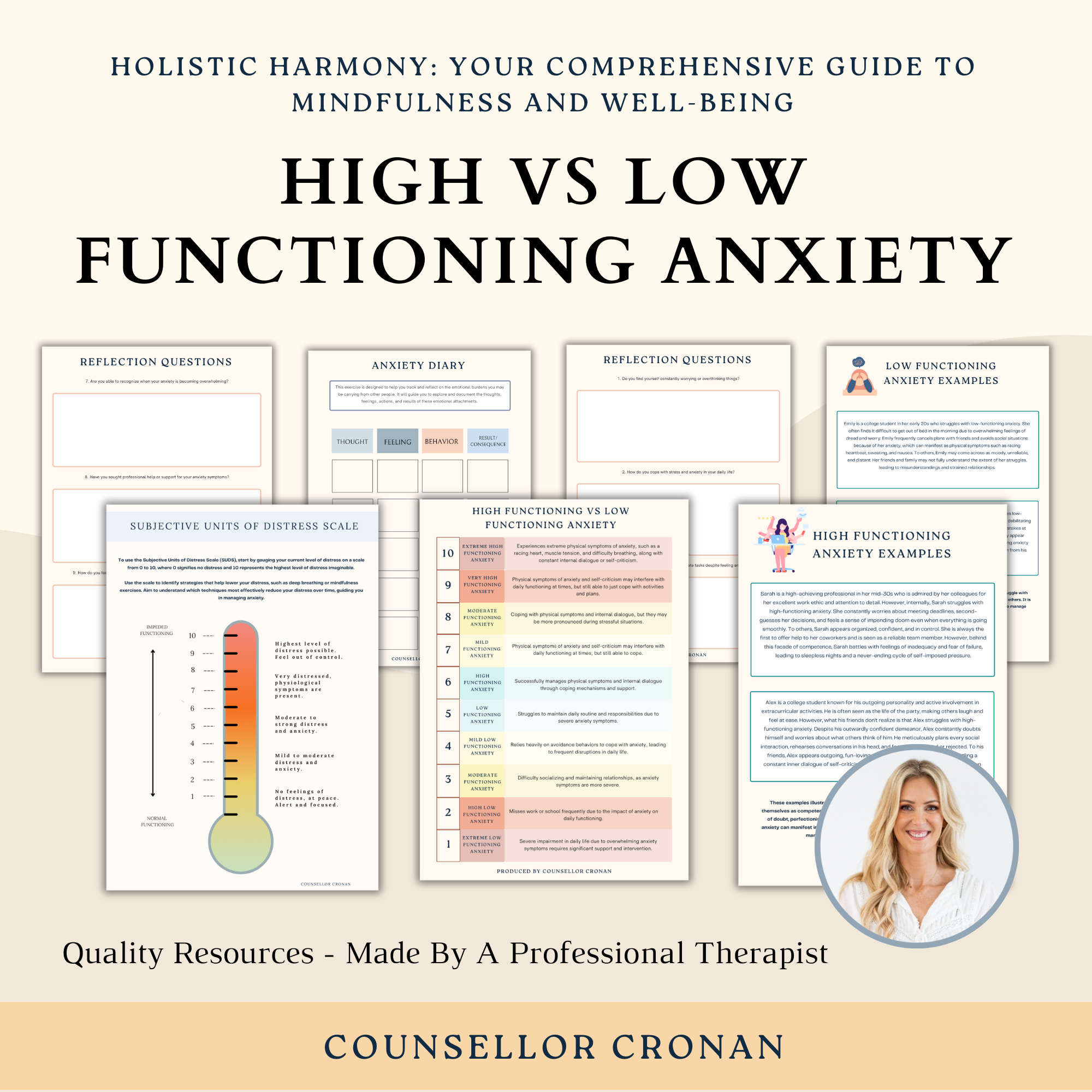High vs Low Functioning Anxiety Worksheets. Helping you understand the difference.